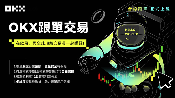 杠杆范围可配置